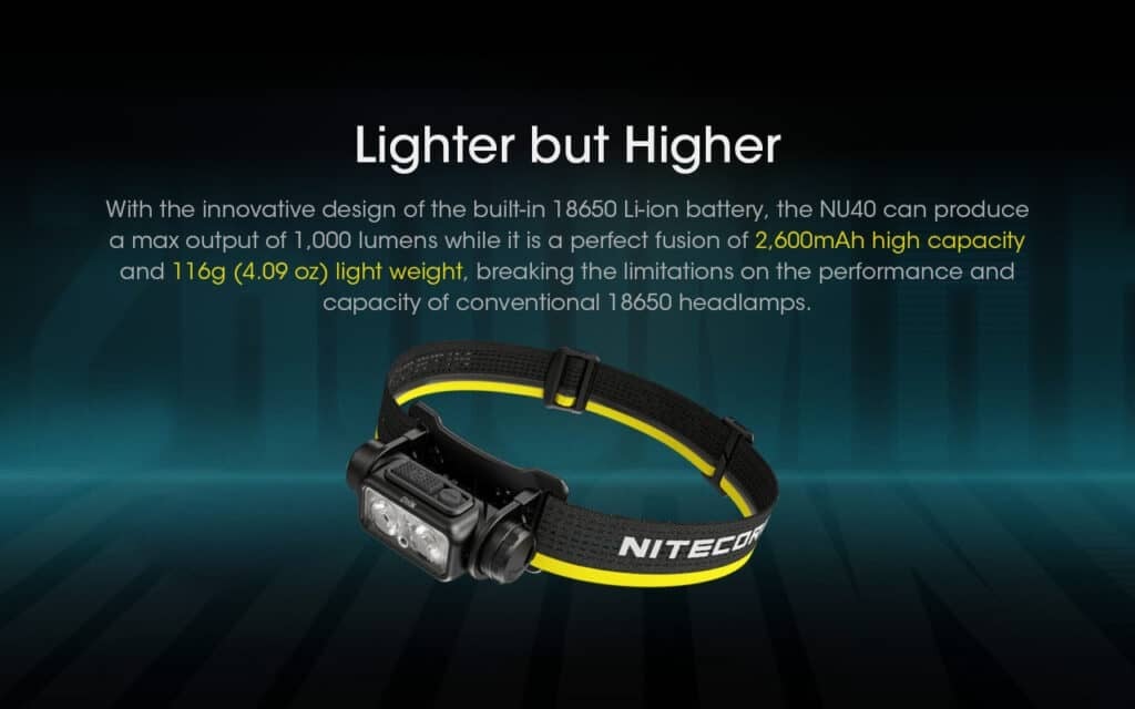 Επαναφορτιζόμενος Φακός Κεφαλής LED Nitecore NU40 | www.lightgear.gr