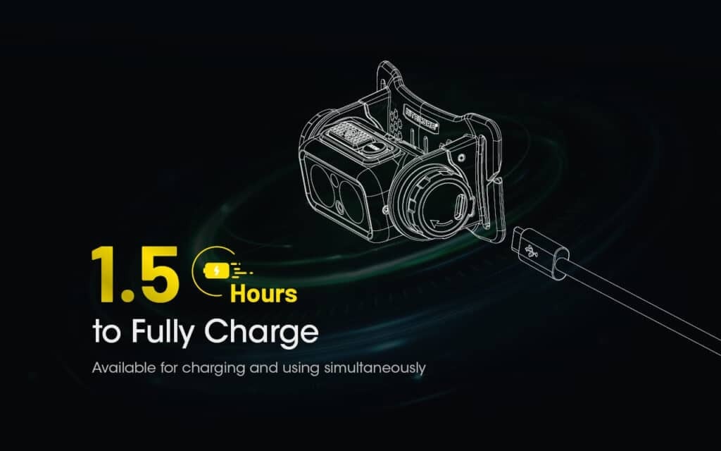 Επαναφορτιζόμενος Φακός Κεφαλής LED Nitecore NU40 | www.lightgear.gr
