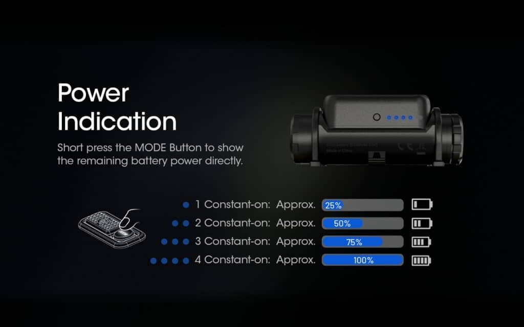 Επαναφορτιζόμενος Φακός Κεφαλής LED Nitecore NU40 | www.lightgear.gr