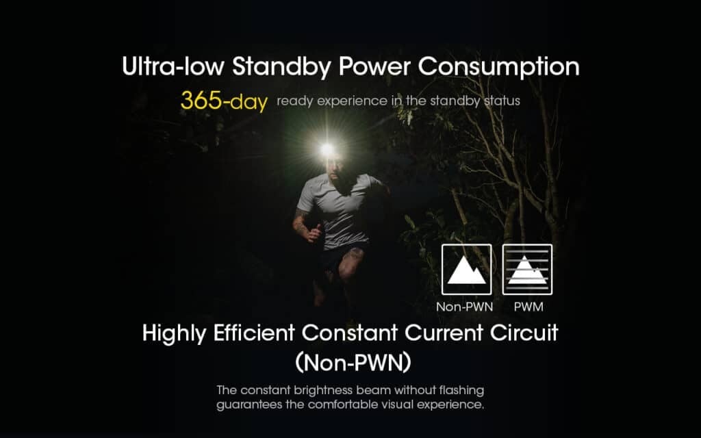 Επαναφορτιζόμενος Φακός Κεφαλής LED Nitecore NU40 | www.lightgear.gr