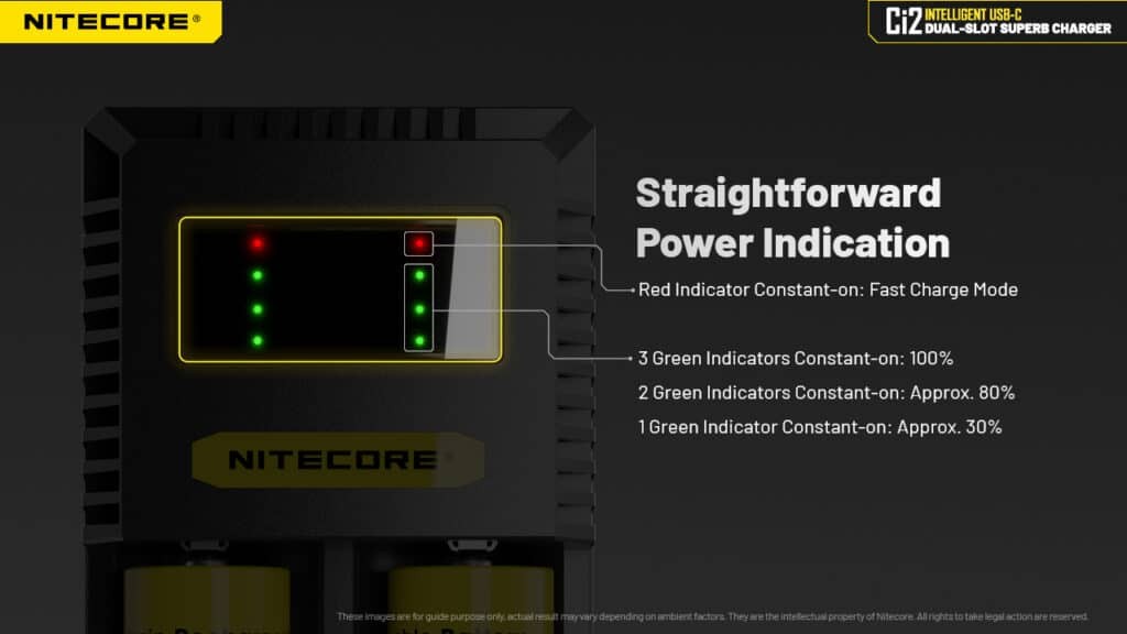 Φορτιστής Nitecore Ci2 | www.lightgear.gr