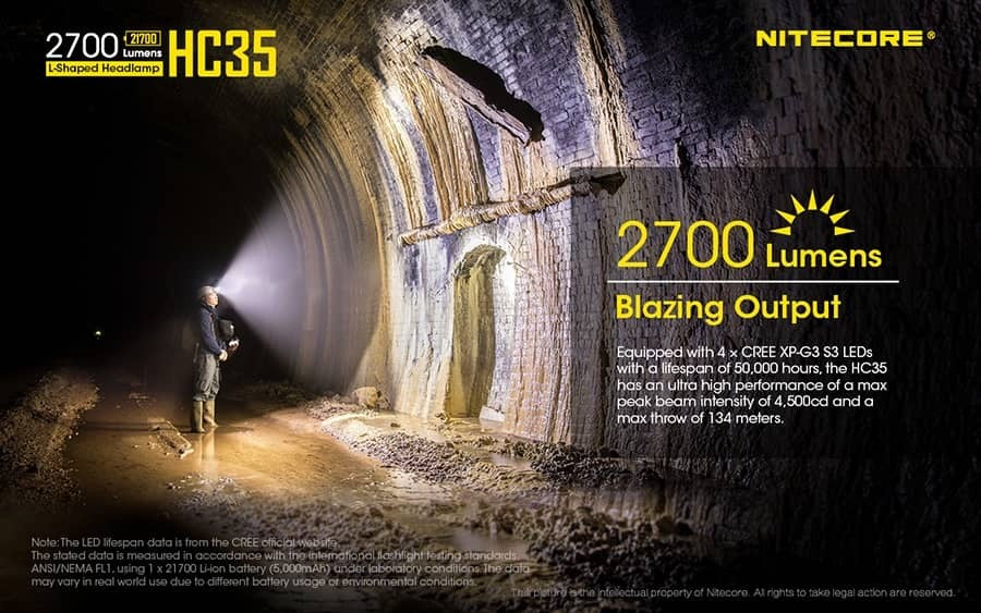Επαναφορτιζόμενος Φακός Κεφαλής Nitecore HC35 | www.lightgear.gr