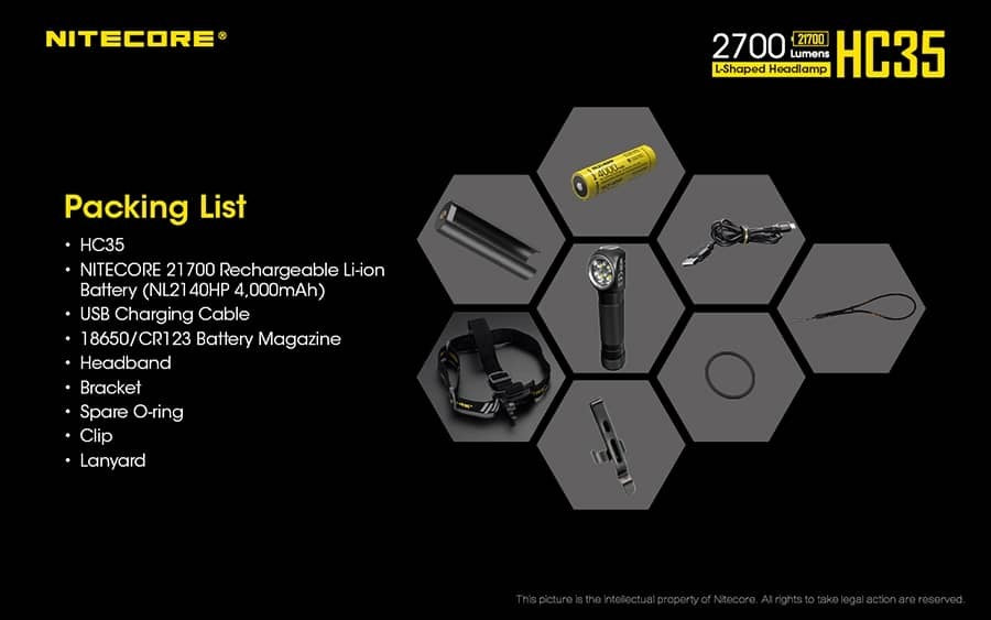 Επαναφορτιζόμενος Φακός Κεφαλής Nitecore HC35 | www.lightgear.gr