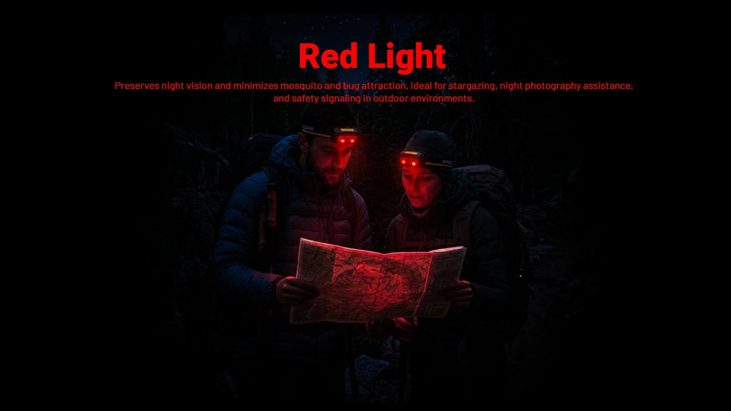 Φακός Κεφαλής Nitecore HA19 LED 600 Lumens MCT & RGB