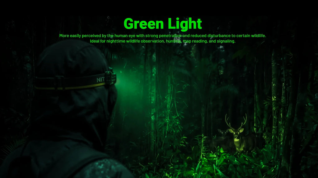 Φακός Κεφαλής Nitecore HA19 LED 600 Lumens MCT & RGB