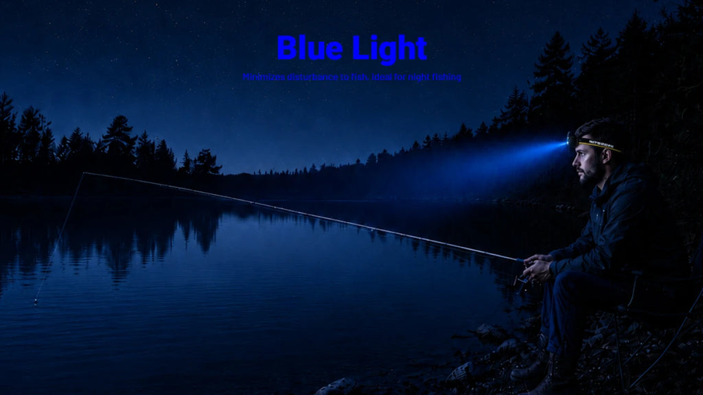 Φακός Κεφαλής Nitecore HA19 LED 600 Lumens MCT & RGB