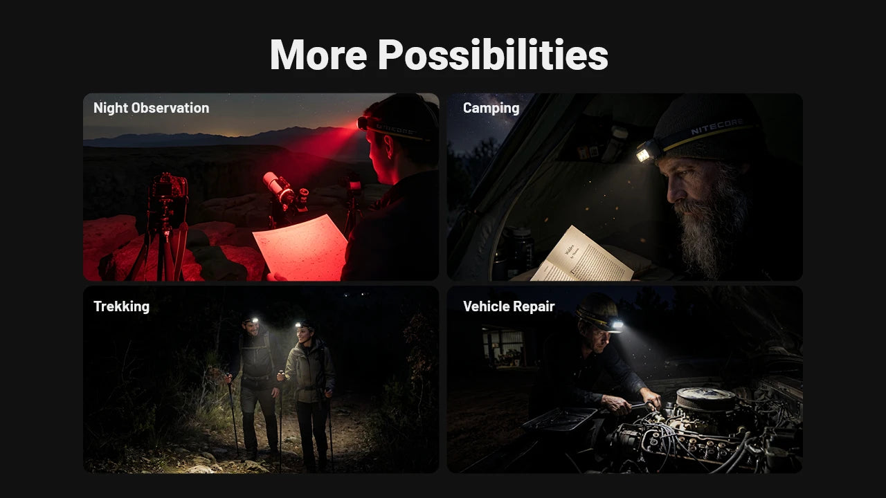 Φακός Κεφαλής Nitecore HA19 LED 600 Lumens MCT & RGB