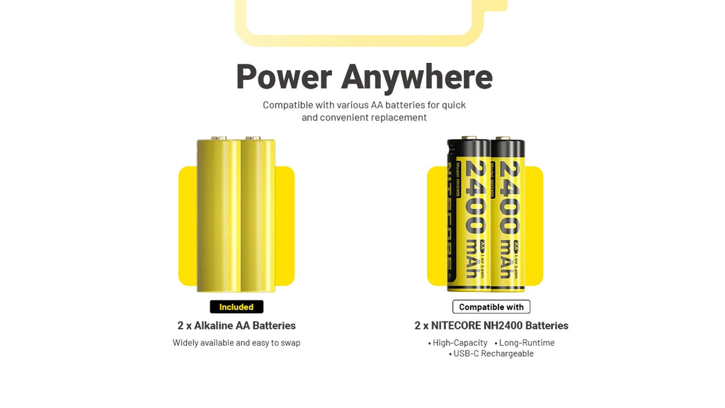 Φακός Κεφαλής Nitecore HA19 LED 600 Lumens MCT & RGB