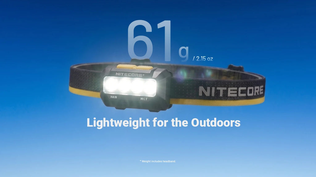 Φακός Κεφαλής Nitecore HA19 LED 600 Lumens MCT & RGB