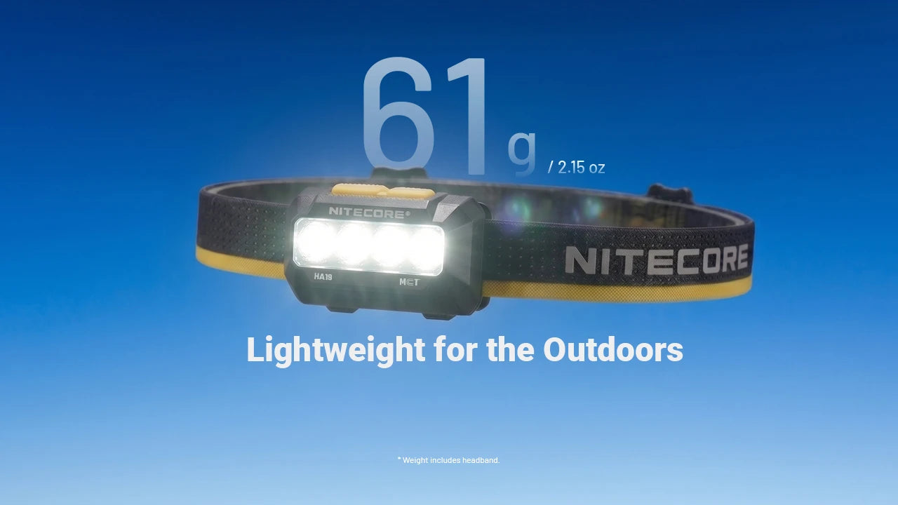 Φακός Κεφαλής Nitecore HA19 LED 600 Lumens MCT & RGB