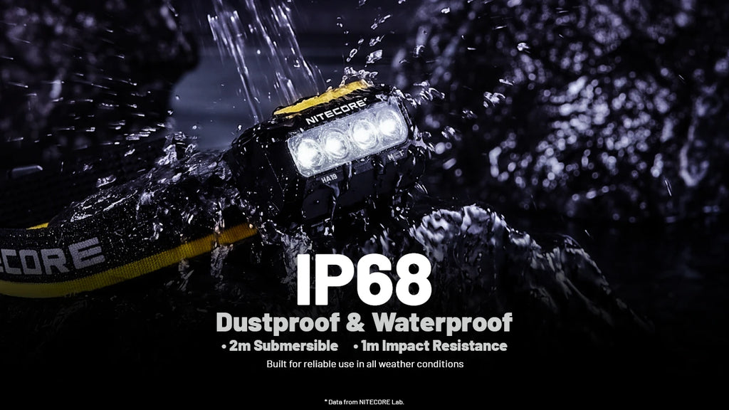 Φακός Κεφαλής Nitecore HA19 LED 600 Lumens MCT & RGB