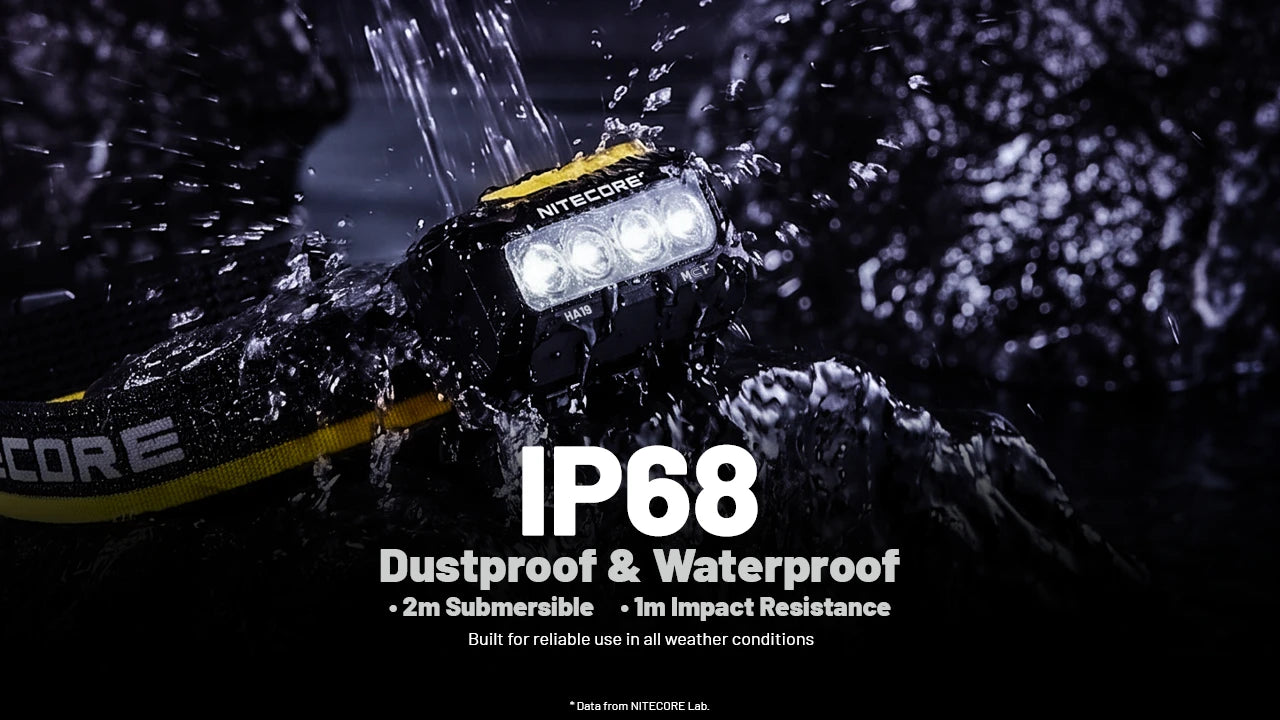 Φακός Κεφαλής Nitecore HA19 LED 600 Lumens MCT & RGB