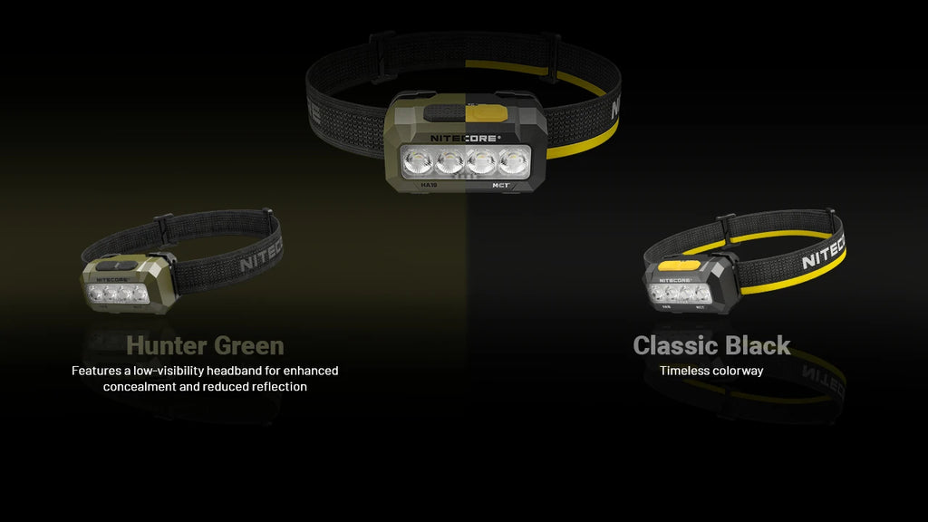 Φακός Κεφαλής Nitecore HA19 LED 600 Lumens MCT & RGB