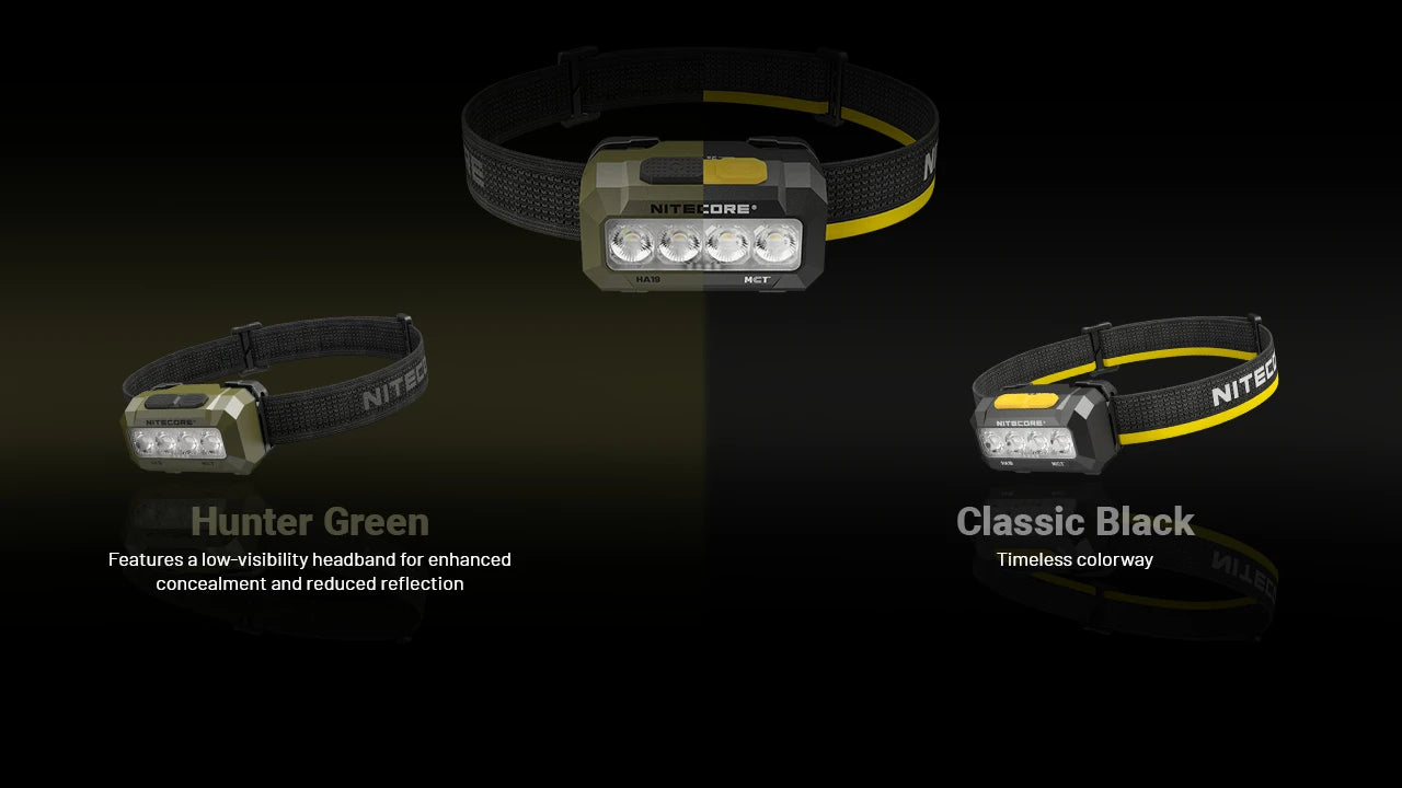 Φακός Κεφαλής Nitecore HA19 LED 600 Lumens MCT & RGB
