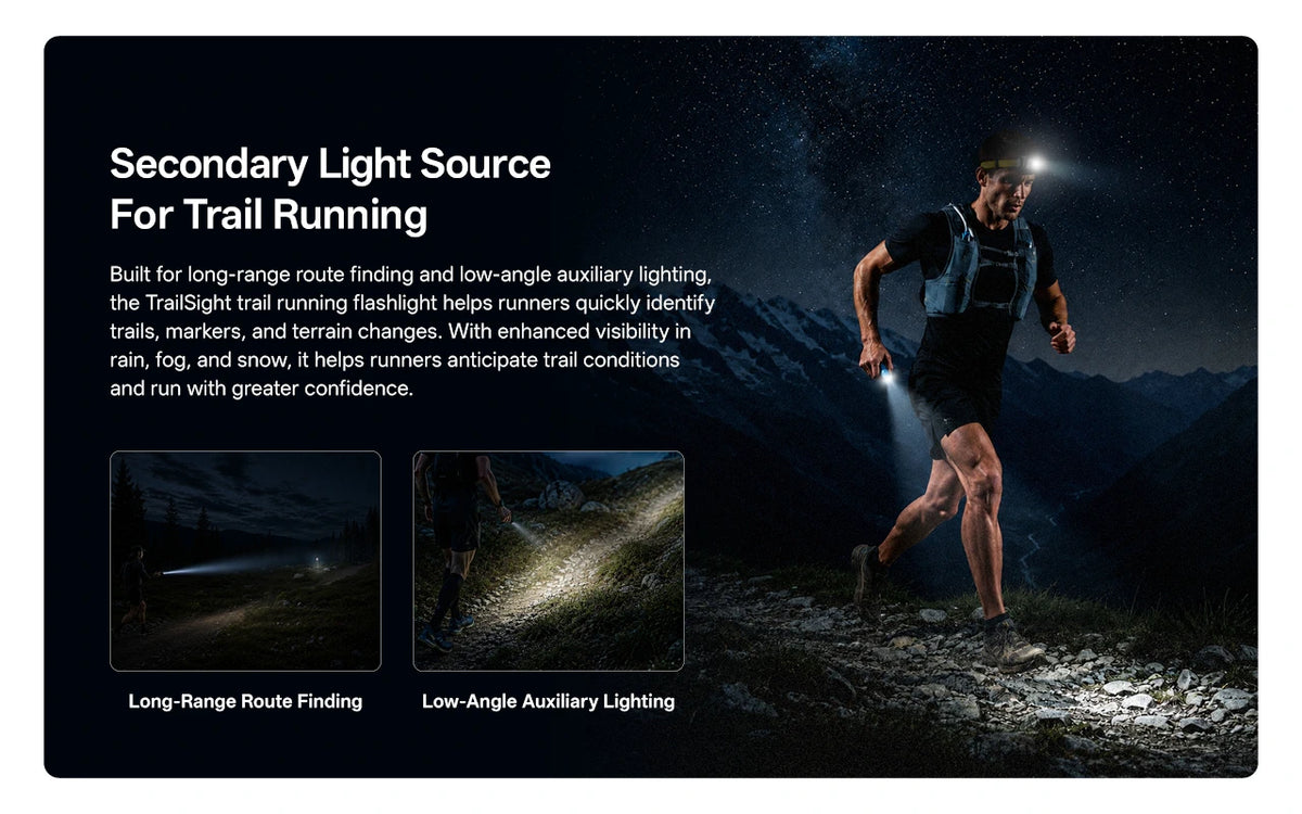 Φακός Nitecore Trail Running TrailSight 1200lm 530m IP68
