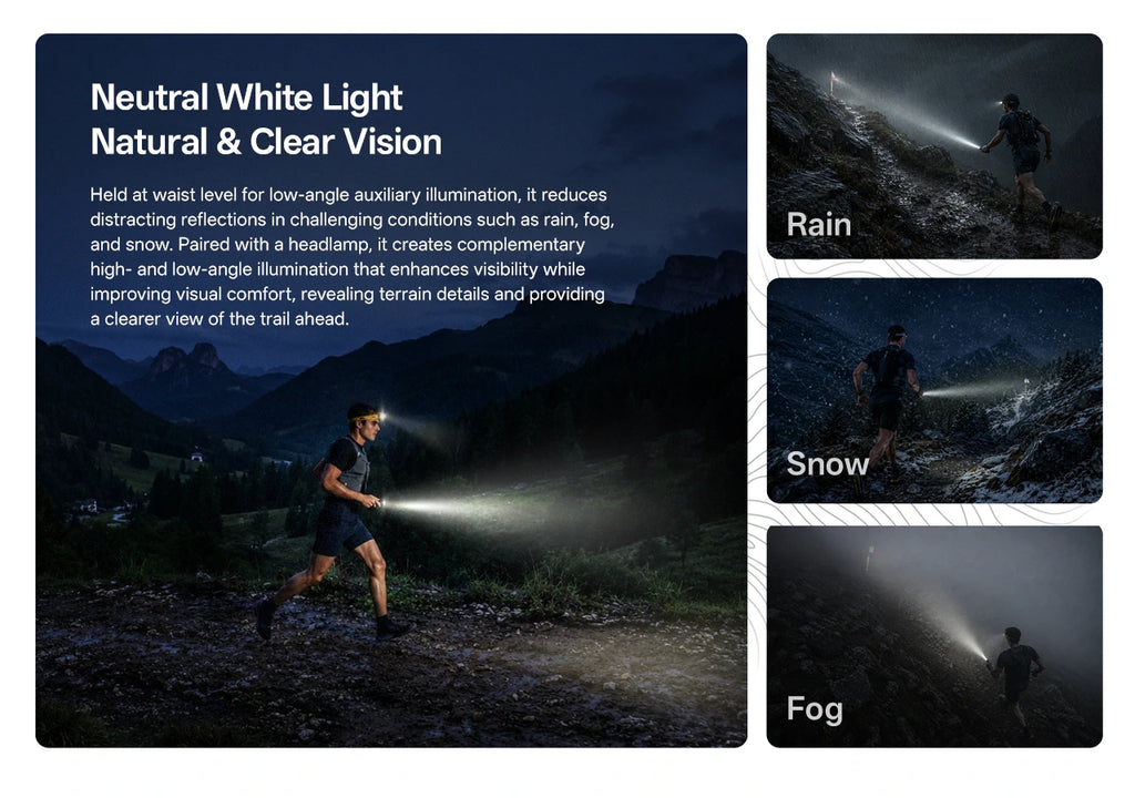 Φακός Nitecore Trail Running TrailSight 1200lm 530m IP68