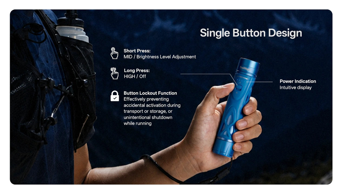 Φακός Nitecore Trail Running TrailSight 1200lm 530m IP68