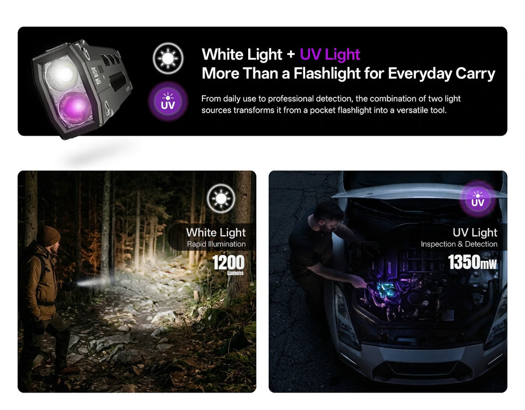 Φακός Nitecore EDC15 1200lm Λευκό + UV 365nm USB-C