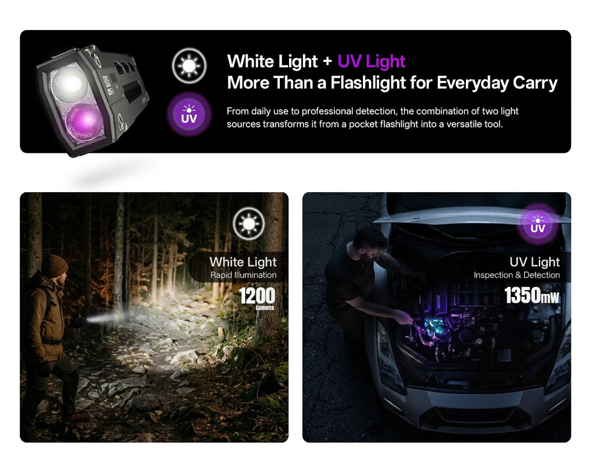 Φακός Nitecore EDC15 1200lm Λευκό + UV 365nm USB-C