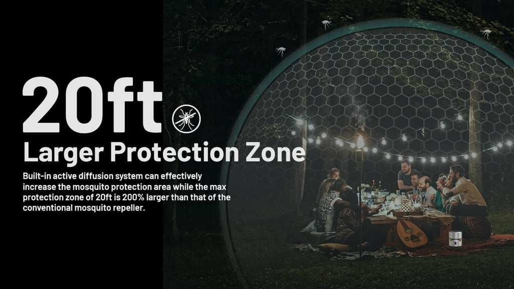 Απωθητής Εντόμων Nitecore EMR30 | www.lightgear.gr