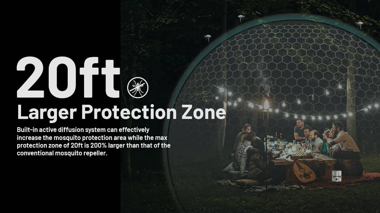 Απωθητής Εντόμων Nitecore EMR30 | www.lightgear.gr