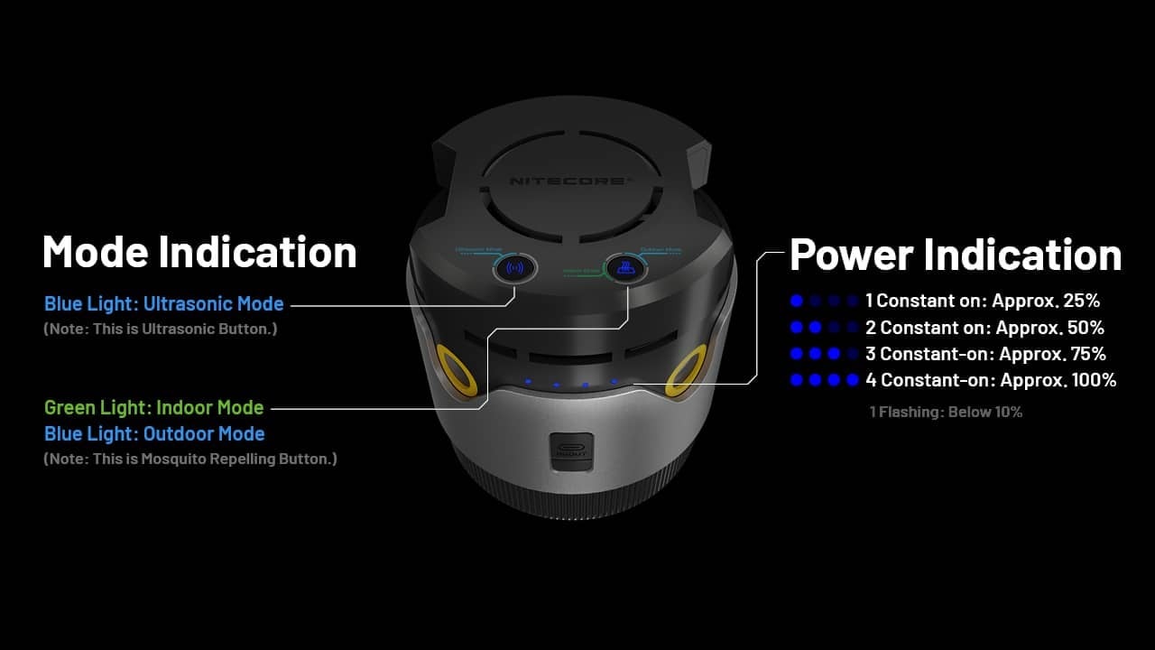 Απωθητής Εντόμων Nitecore EMR30 | www.lightgear.gr
