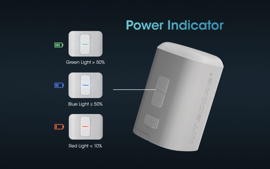Ηλεκτρική Επαναφορτιζόμενη Τρόμπα Nitecore AP10 | www.lightgear.gr