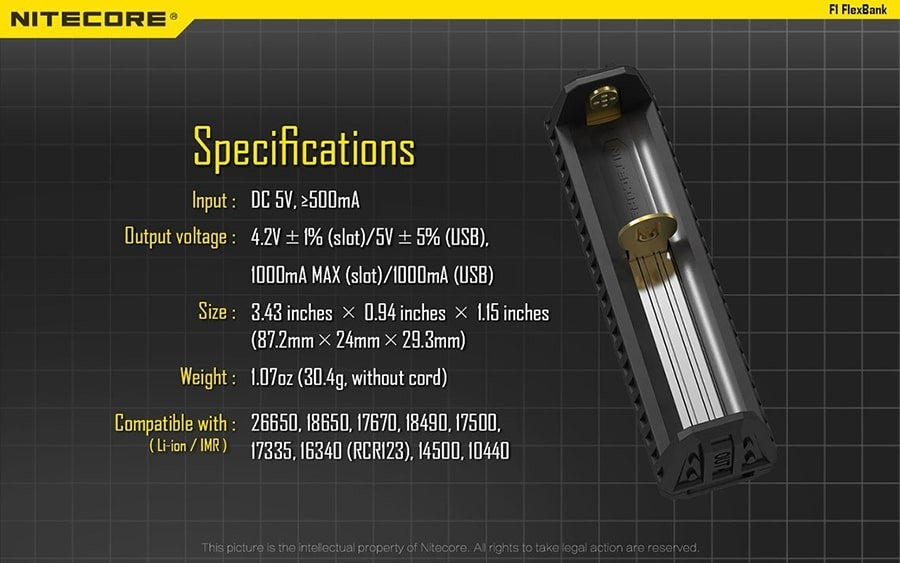 Φορτιστής Nitecore F1 + Power Bank | www.lightgear.gr