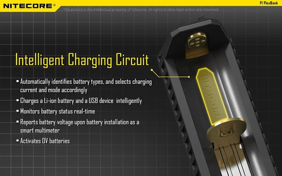 Φορτιστής Nitecore F1 + Power Bank | www.lightgear.gr