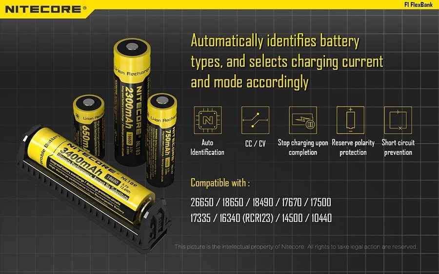 Φορτιστής Nitecore F1 + Power Bank | www.lightgear.gr