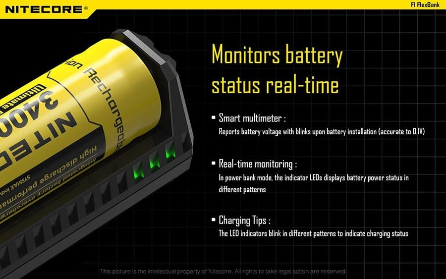 Φορτιστής Nitecore F1 + Power Bank | www.lightgear.gr
