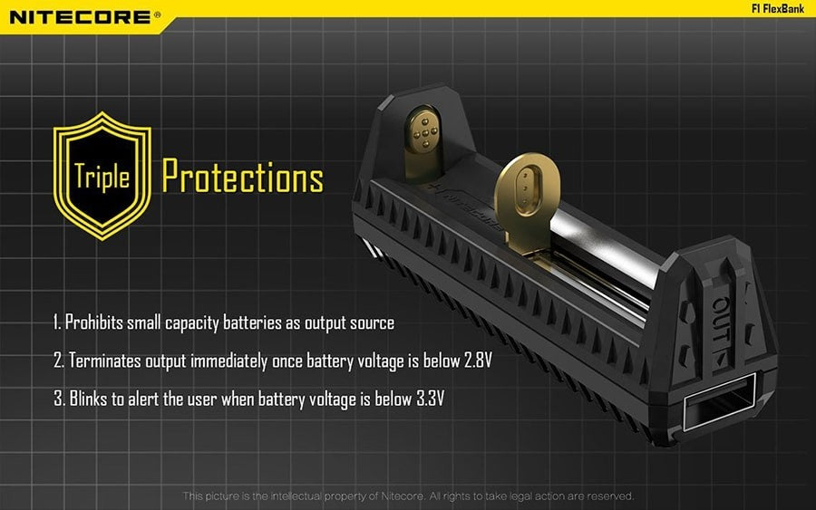 Φορτιστής Nitecore F1 + Power Bank | www.lightgear.gr
