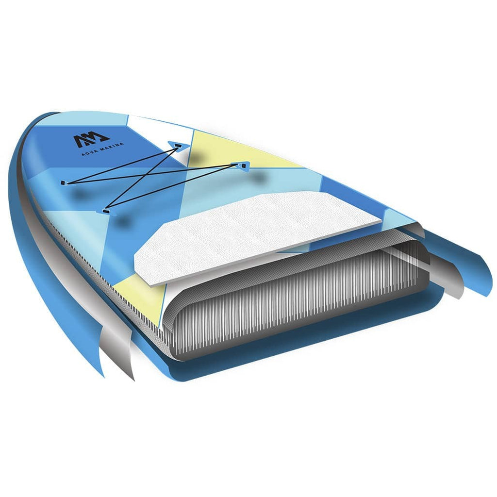 Φουσκωτή Σανίδα SUP 5,5m Aqua Marina Mega 18’1” | www.lightgear.gr