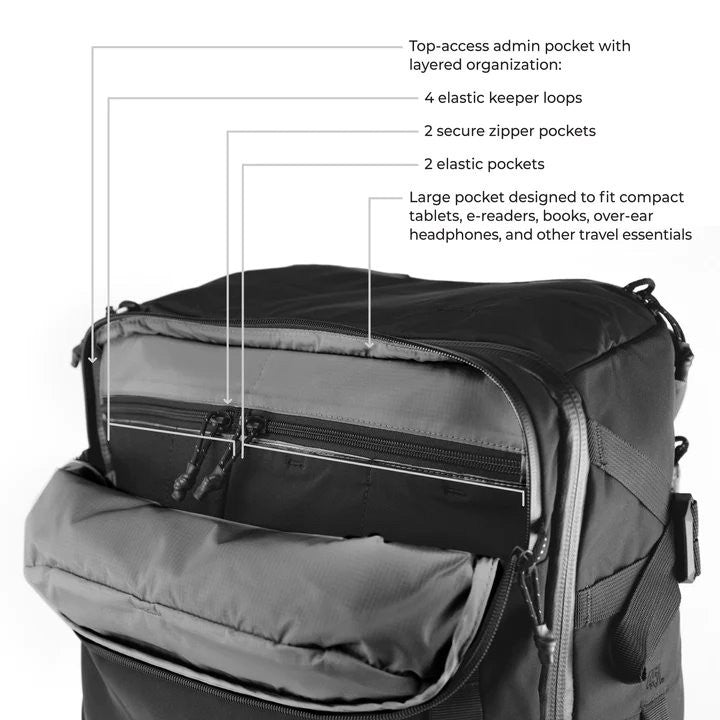Σακίδιο Matador Travel Globerider 45lt Μαύρο | www.lightgear.gr