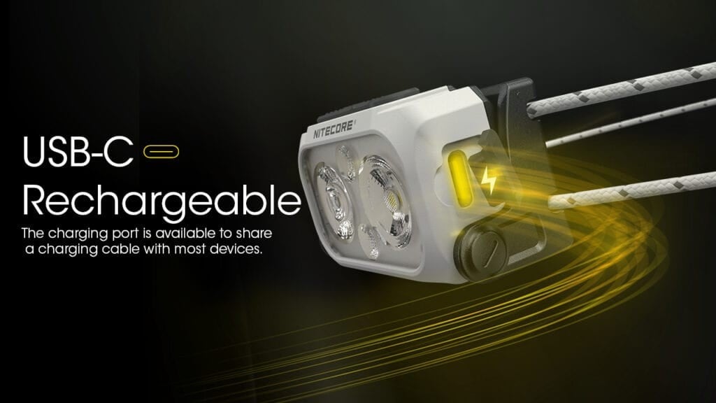 Επαναφορτιζόμενος Φακός Κεφαλής LED Nitecore NU21 Μαύρο | www.lightgear.gr