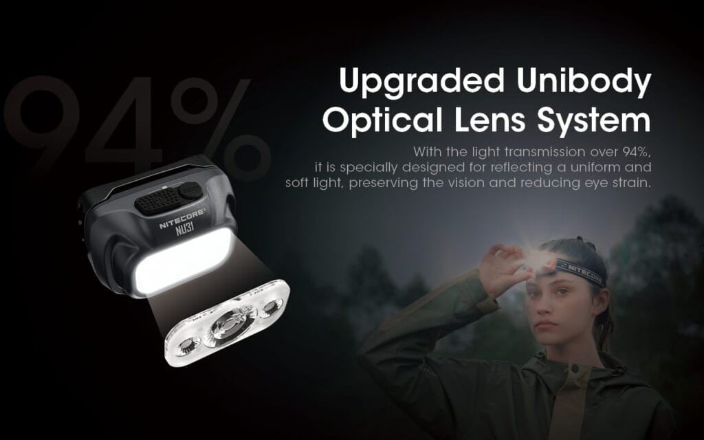 Επαναφορτιζόμενος Φακός Κεφαλής LED Nitecore NU31 Γκρι | www.lightgear.gr