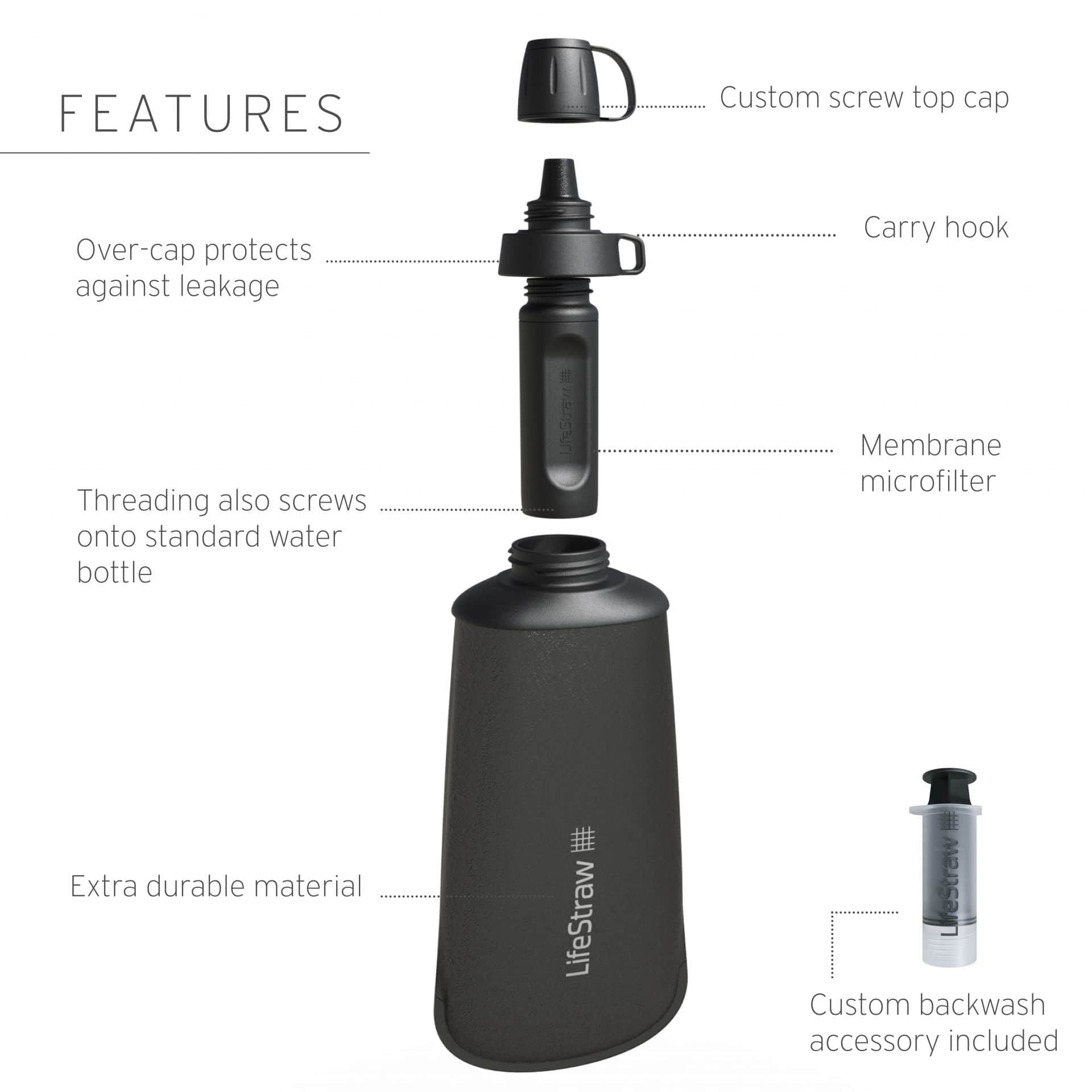 Παγούρι με Φίλτρο Νερού Lifestraw Peak Squeeze 650ml Μπλε | www.lightgear.gr