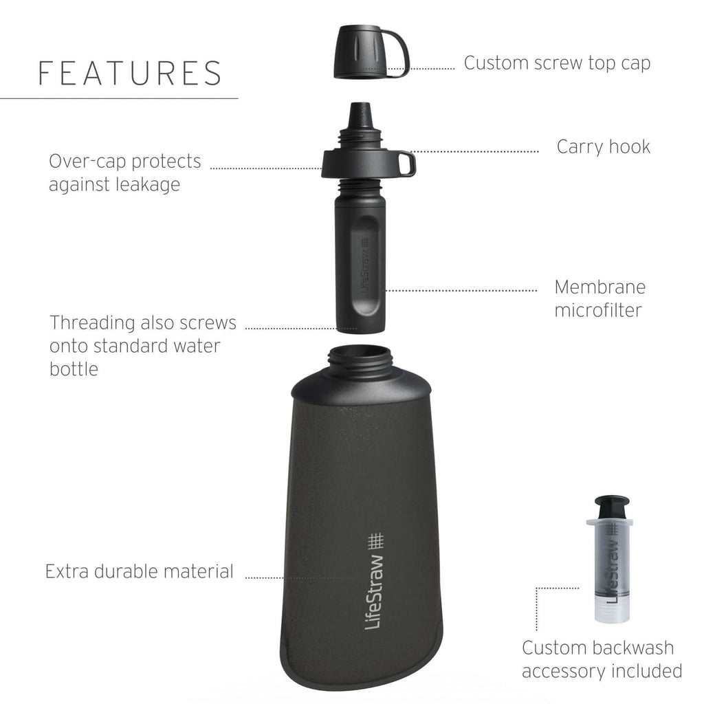 Παγούρι με Φίλτρο Νερού Lifestraw Peak Squeeze 1000ml Μπλε | www.lightgear.gr