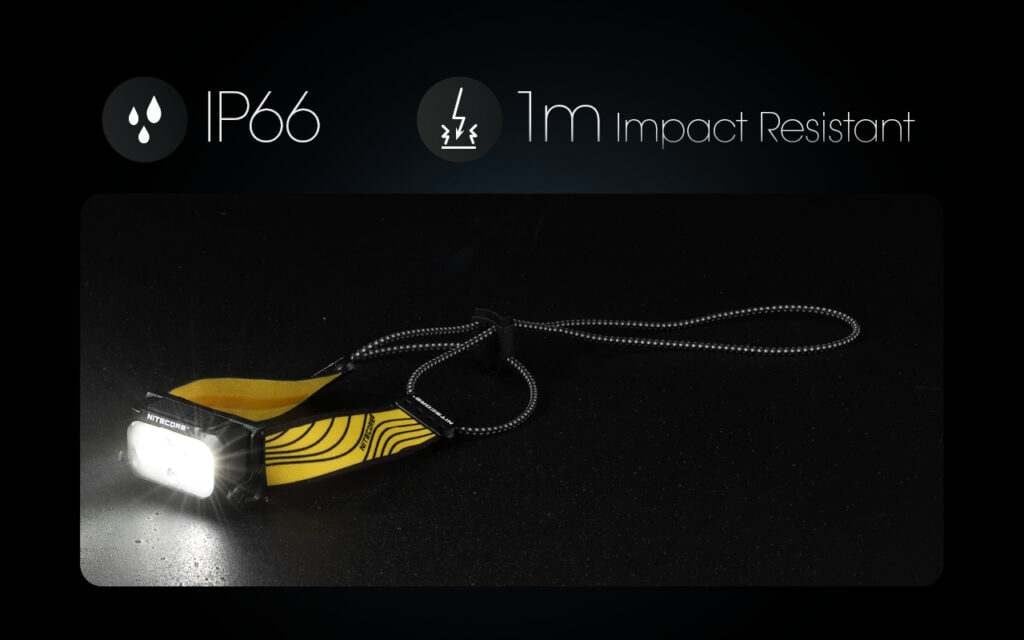 Επαναφορτιζόμενος Φακός Κεφαλής LED Nitecore NU25 NEW | www.lightgear.gr