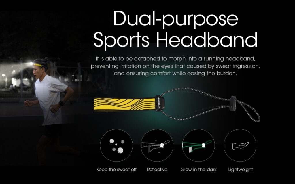 Επαναφορτιζόμενος Φακός Κεφαλής LED Nitecore NU25 NEW | www.lightgear.gr