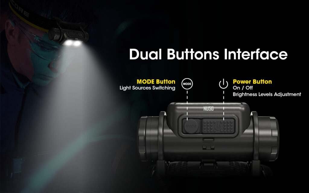 Επαναφορτιζόμενος Φακός Κεφαλής LED Nitecore NU50 | www.lightgear.gr