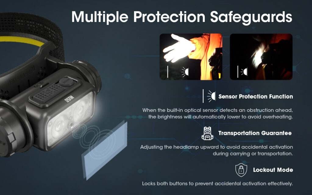 Επαναφορτιζόμενος Φακός Κεφαλής LED Nitecore NU50 | www.lightgear.gr