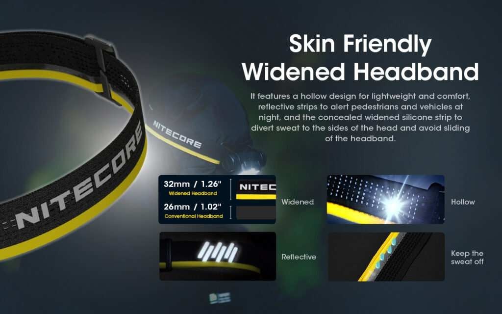 Επαναφορτιζόμενος Φακός Κεφαλής LED Nitecore NU50 | www.lightgear.gr
