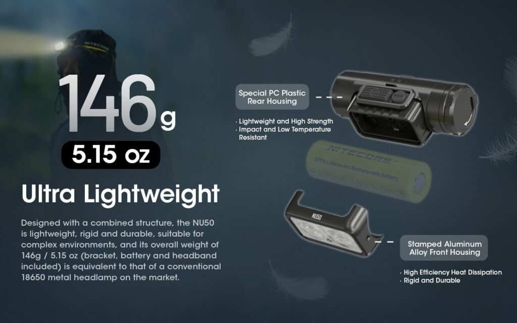 Επαναφορτιζόμενος Φακός Κεφαλής LED Nitecore NU50 | www.lightgear.gr