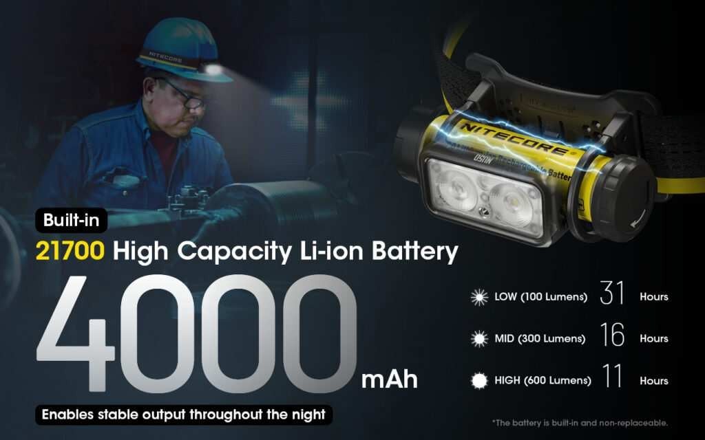 Επαναφορτιζόμενος Φακός Κεφαλής LED Nitecore NU50 | www.lightgear.gr