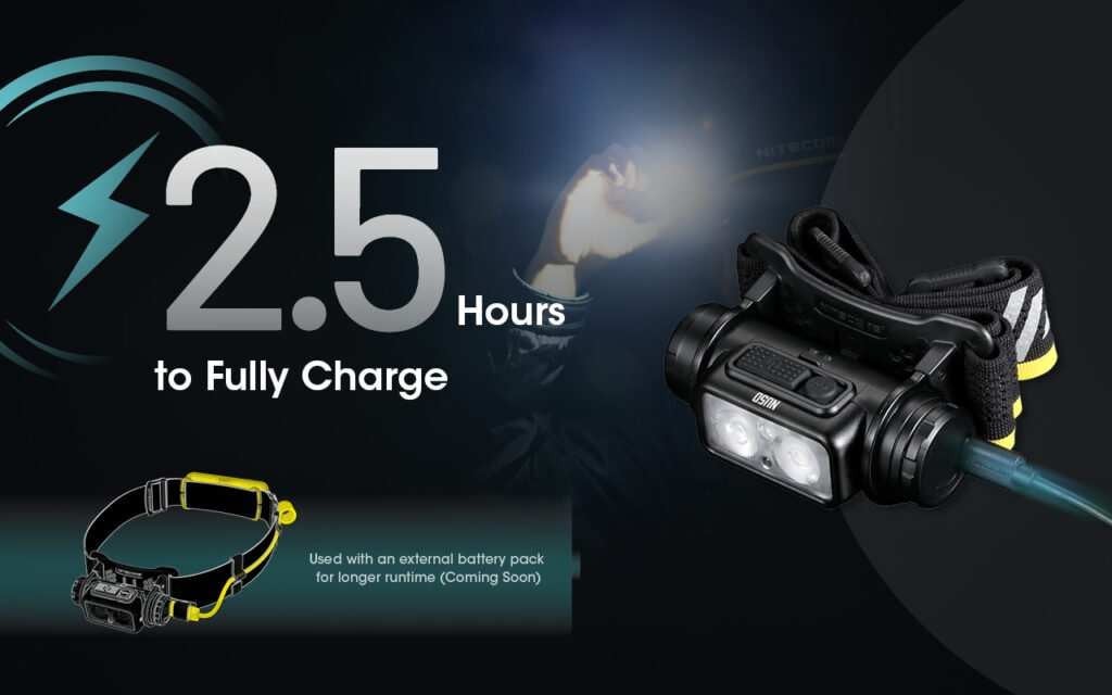 Επαναφορτιζόμενος Φακός Κεφαλής LED Nitecore NU50 | www.lightgear.gr