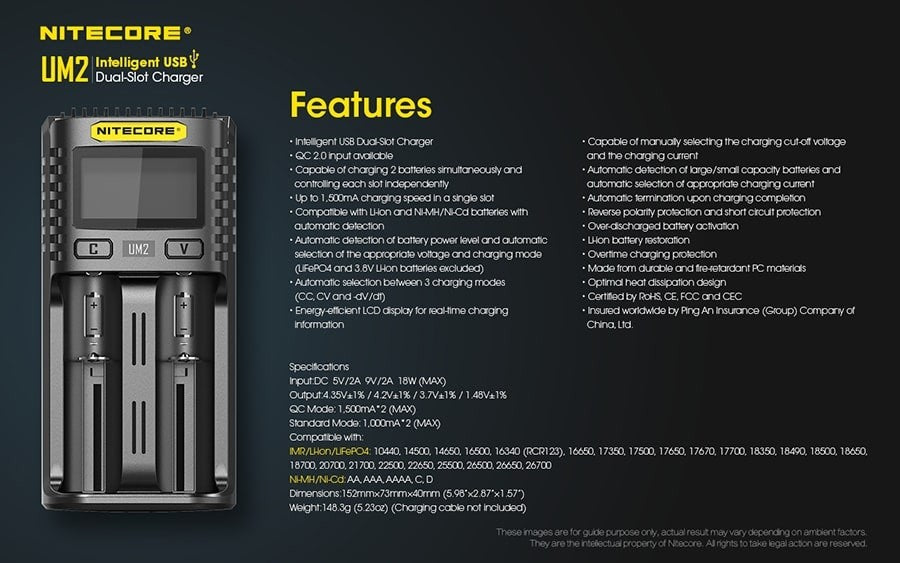 Φορτιστής Nitecore UM2 | www.lightgear.gr