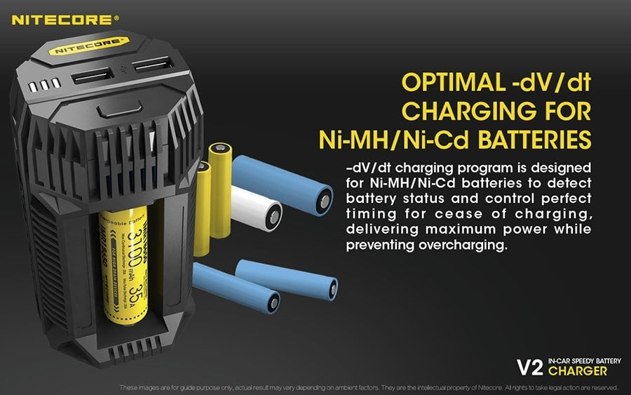 Φορτιστής Nitecore V2 - DC 12V - 42W | www.lightgear.gr