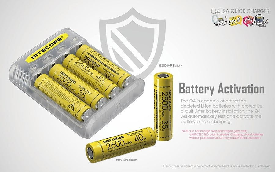 Φορτιστής Nitecore Q4 - Quick charger - 2A/24W Lemonade | www.lightgear.gr