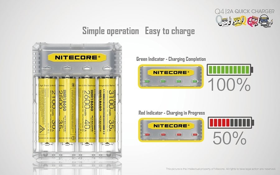 Φορτιστής Nitecore Q4 - Quick charger - 2A/24W Lemonade | www.lightgear.gr